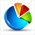 Analytics for Google Analytics
