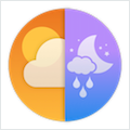 Forecast