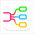 iMap Builder