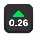 Market Ticker