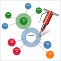 Org Chart Designer Pro