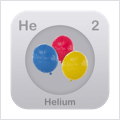 Periodic Table Chemistry 4 Si