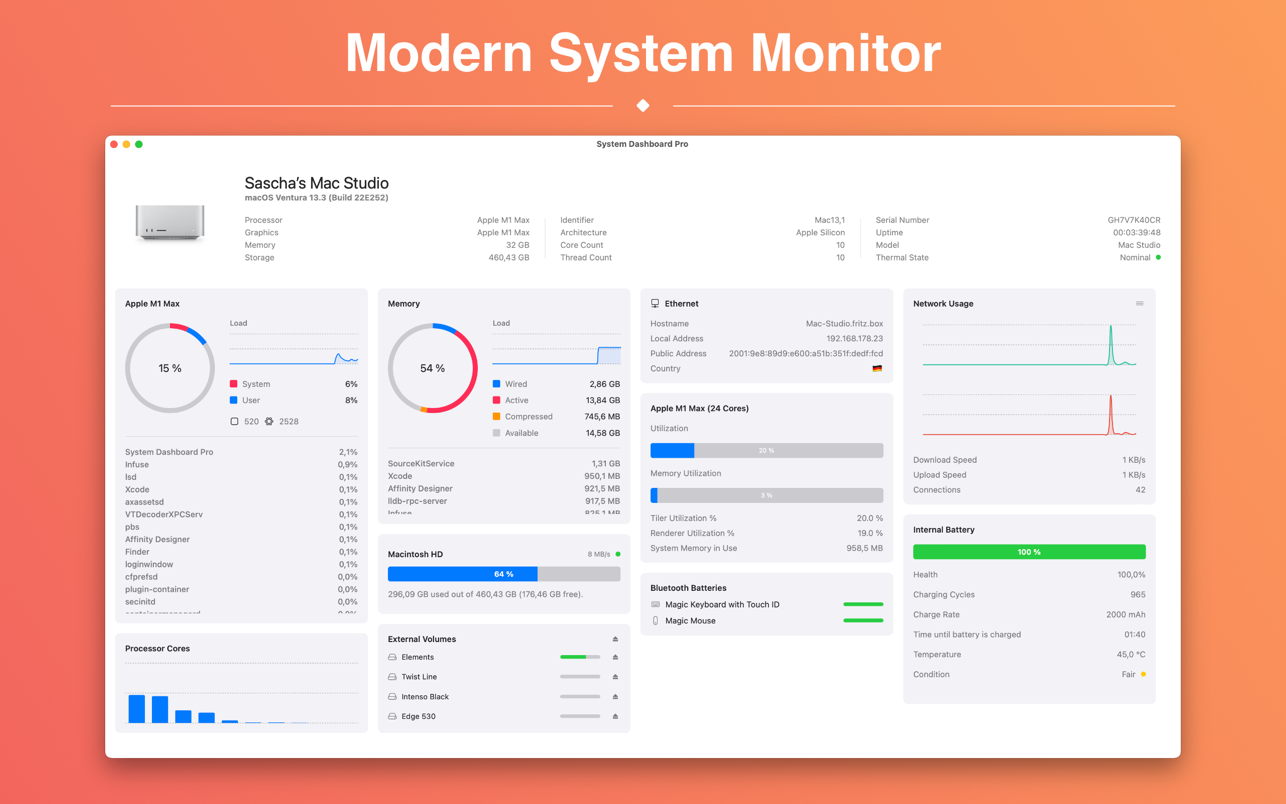 System Dashboard Pro 截图