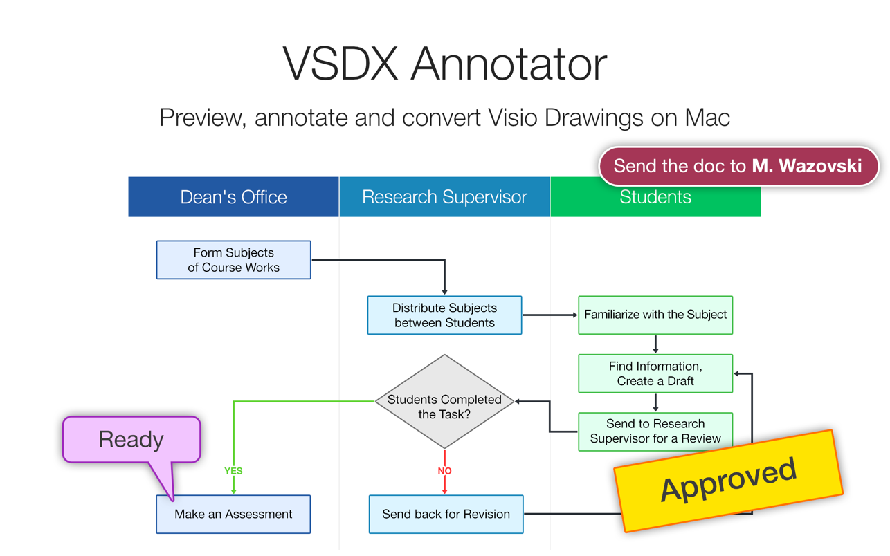 VSDX Annotator 截图